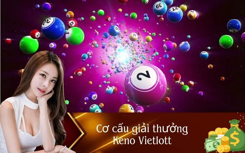 Cơ cấu giải thưởng Keno Vietlott