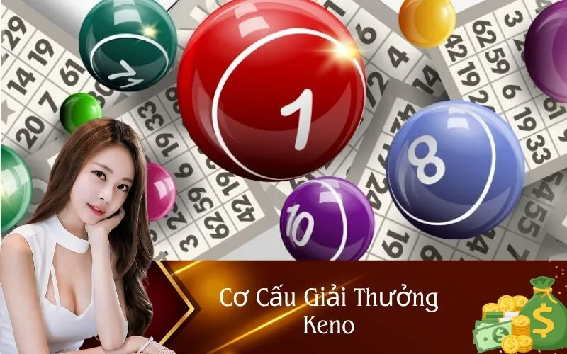 Cơ Cấu Giải Thưởng Keno